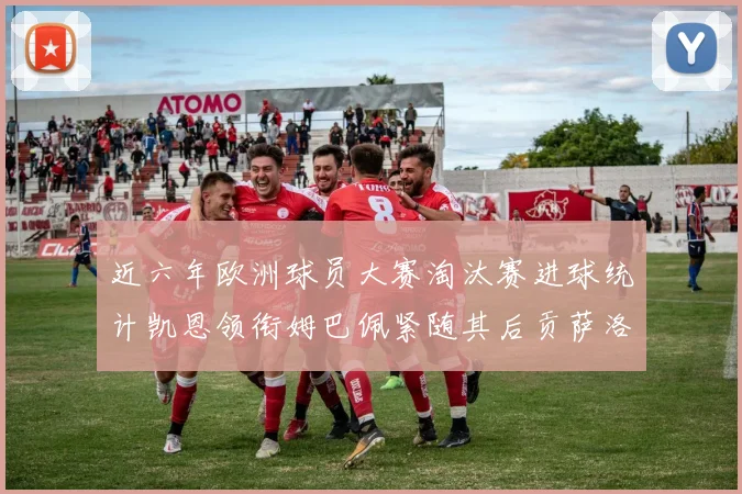 近六年欧洲球员大赛淘汰赛进球统计凯恩领衔姆巴佩紧随其后贡萨洛表现不俗